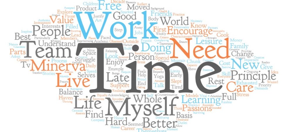 A word cloud features the world "Time," "Work," "Need," "Team," and "Myself" prominently.